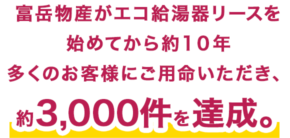 富岳物産がエコ給湯器リースを始めてから約10年多くのお客様にご用命いただき、約3,000件を達成。