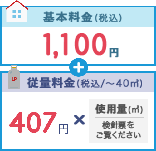 富岳物産のガス料金表