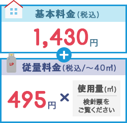 富岳物産のガス料金表